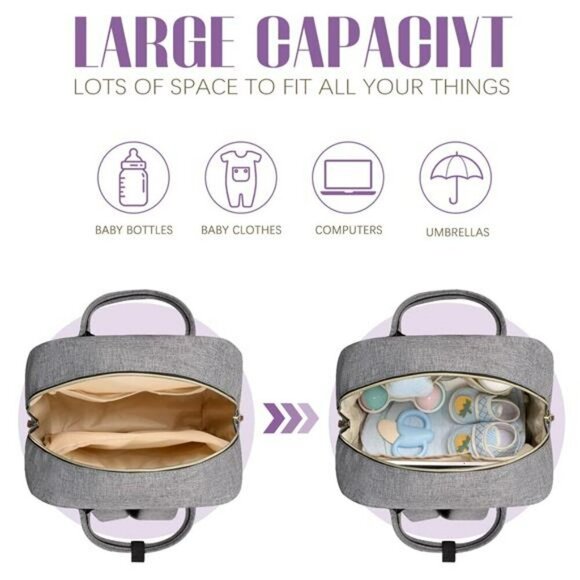 Tuwubi Diaper Bag Backpack Baby Travel Tote Waterproof Stroller Straps Grey - Picture 2 of 7